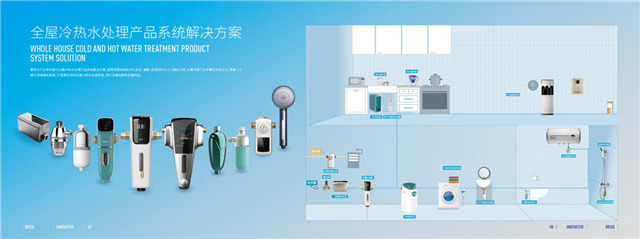 聚合創新 倍力以行 聚倍集團以彎頭技術為基石，打造全屋冷熱水處理一站式解決方案